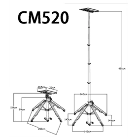 KEMTECH ELEKTROMOS KLÍMAEMELŐ CM-520-H1