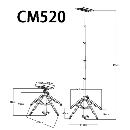 KEMTECH ELEKTROMOS KLÍMAEMELŐ CM-520-H1