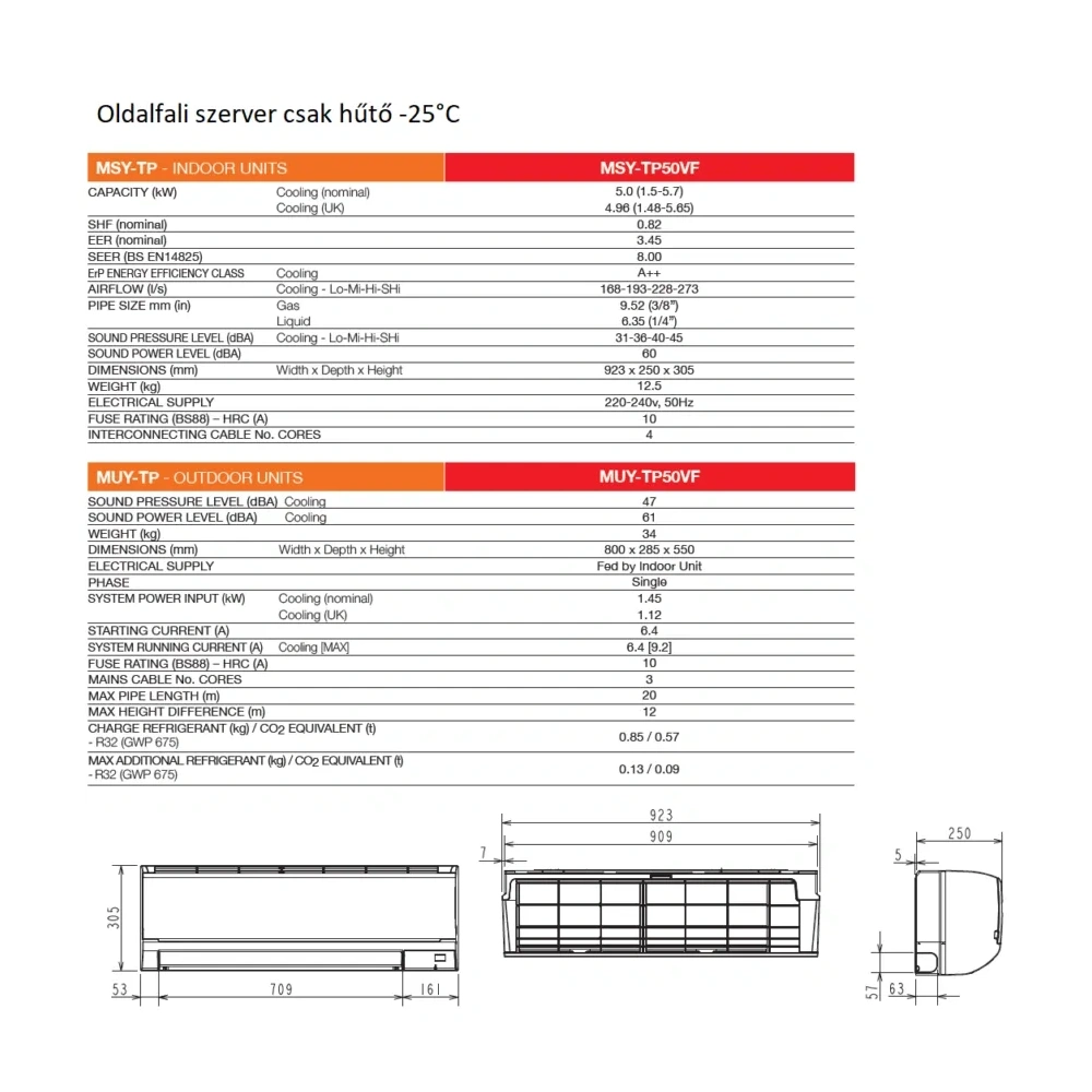 MITSUBISHI MSY-TP50VF-E1 MUY-TP50VF-E1 KLÍMA MONO OLDALFALI SZETT SZERVER HŰTÉSRE 5KW