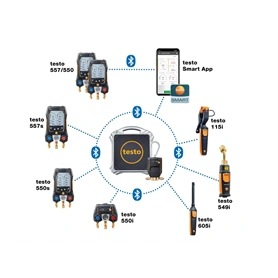 TESTO 560I BLUETOOTH KAPCSOLATTAL DIGITÁLIS HŰTŐKÖZEG-MÉRLEG ÉS INTELLIGENS SZELEP SZETT (0564 2560)