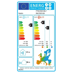 DAIKIN FTXC25E / RXC25E KLÍMA MONO OLDALFALI SZETT 2,5 KW